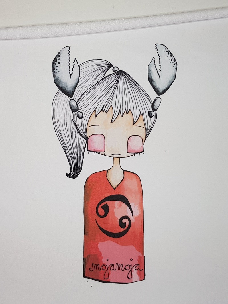 50x70 Horoscope Cancer Panel