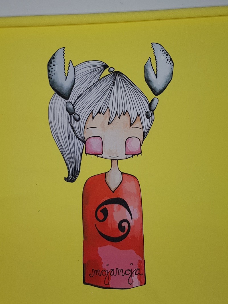 50x70 Horoscope Cancer Panel