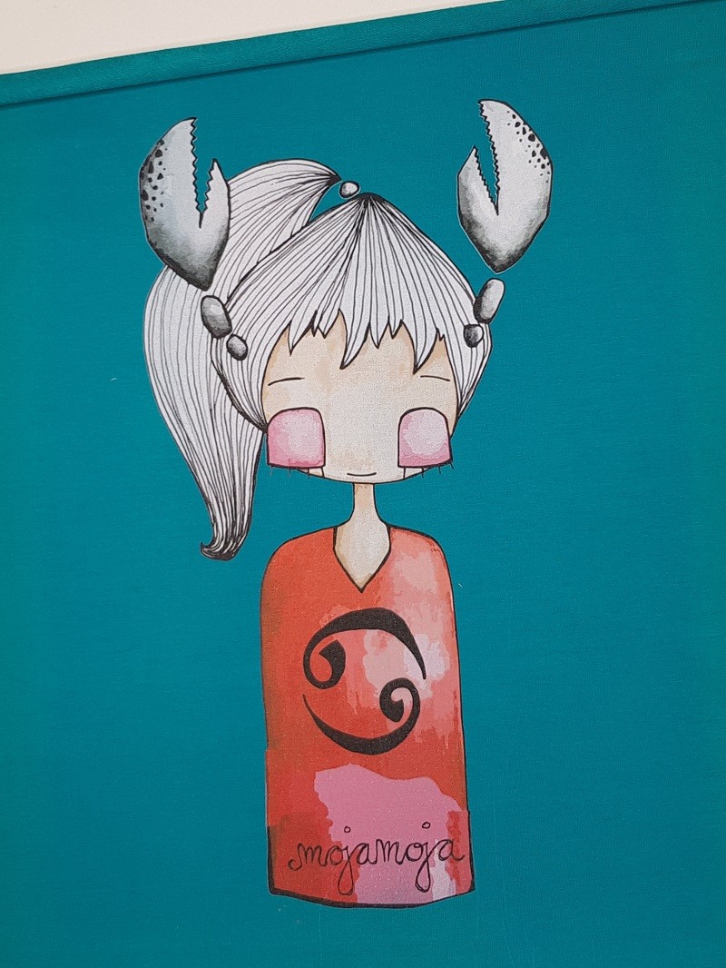 50x70 Horoscope Cancer Panel